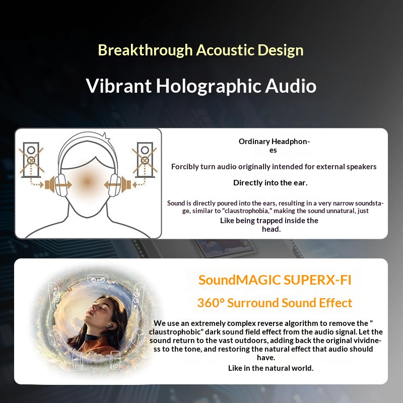 새로운 창의적인 ACE SXFI TWS 이어폰 ANC  - Noise Cancelling Headphone 리뷰 및 가격